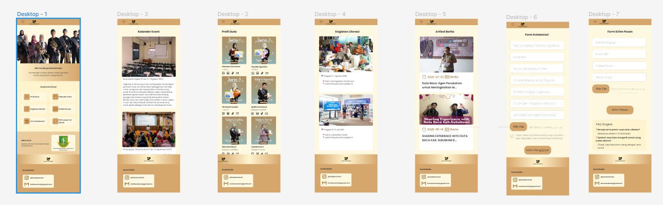 Website Duta Baca - DUTABACAKOTSI